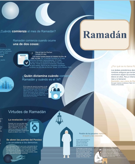  Ramadán 