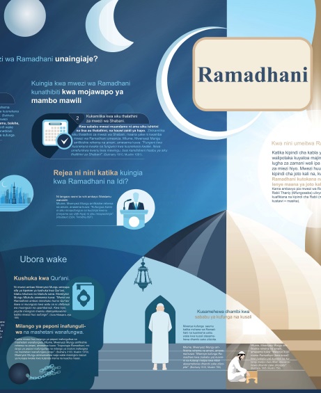  Ramadhani 