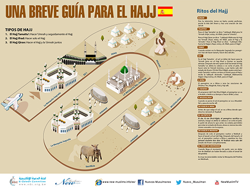 UNA BREVE GUÍA PARA EL HAJJ