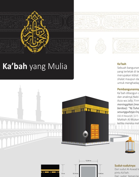 Ka’bah yang Mulia