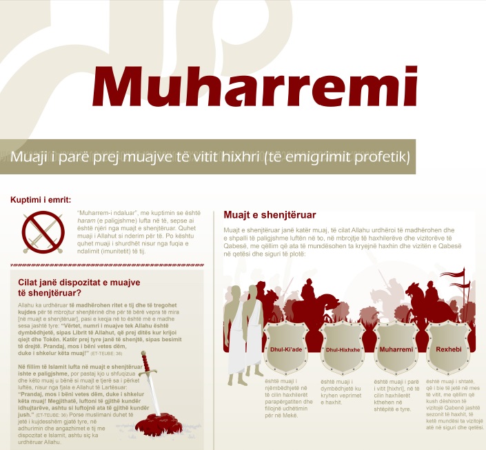 Muharremi