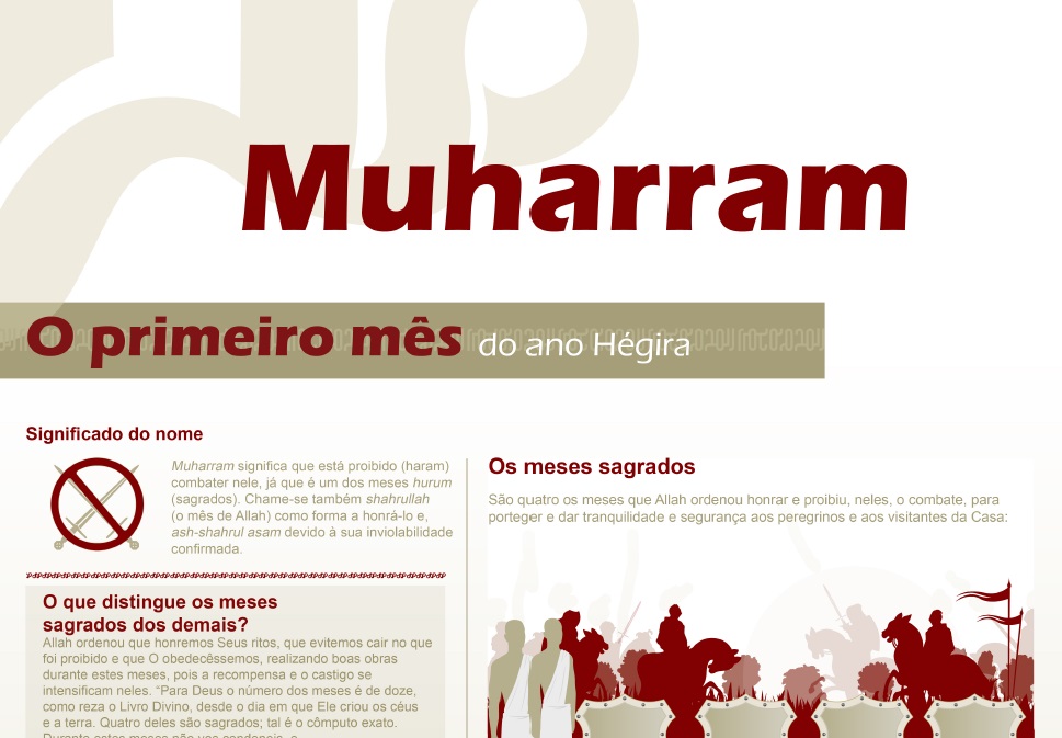 Muharram O primeiro mês do ano Hégira