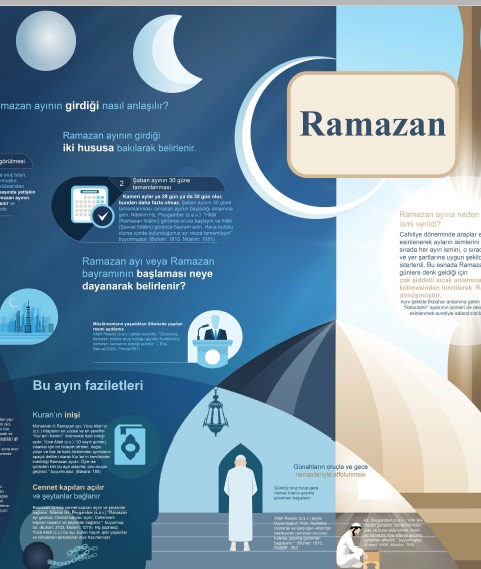  Ramazan 